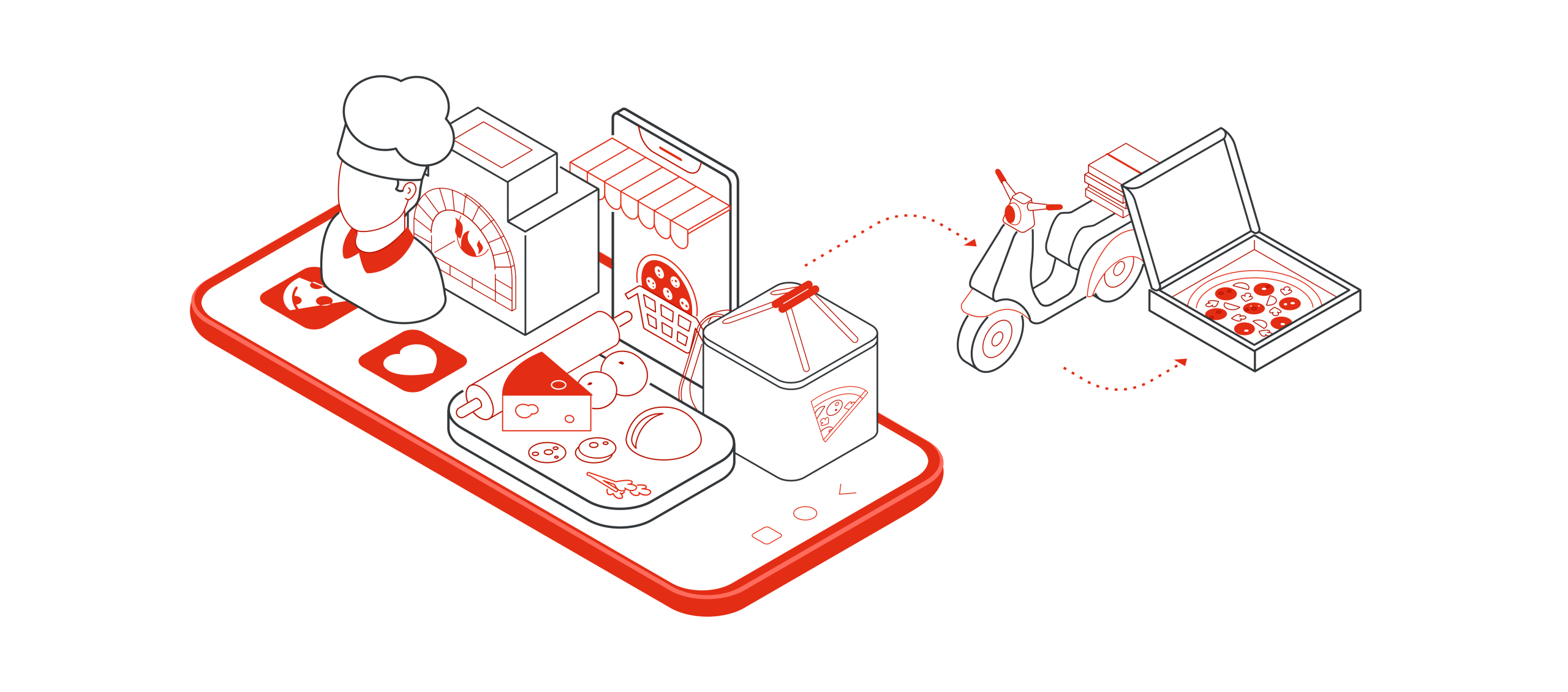 67f3e3137996af4f6ca25c68 Restoran Sube islemleri scaled